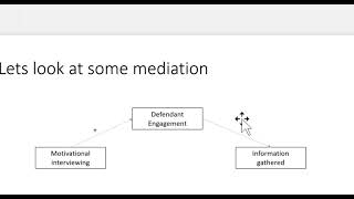 Mediation analysis in SPSS using the joint significance test
