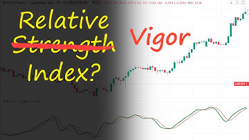 Relative Vigor Index Trading Strategy [Full Logic + Backtest]