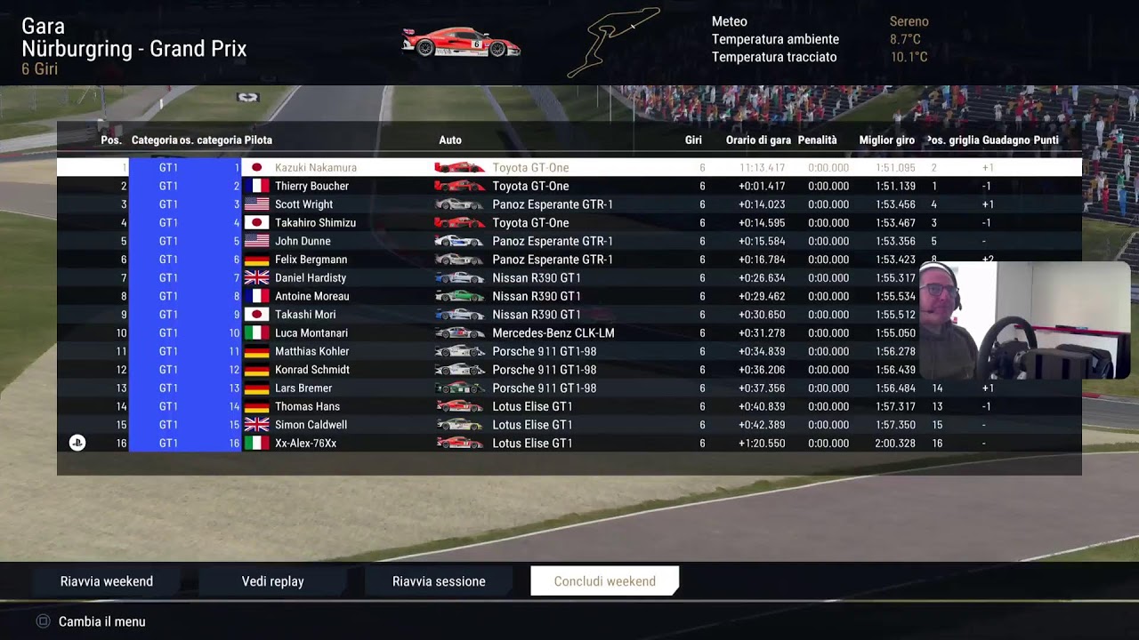 Project Motor Racing PS5 1997 Lotus Elise GT1 Pista Nurburgring Grand Prix Week-end Di Gara