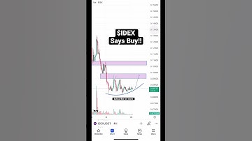 IDEX Token says Buy & Get ready with me