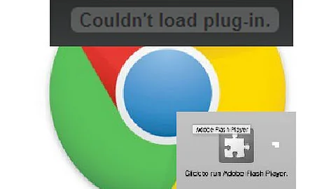 FIX Couldn't Load Plug-In GOOGLE CHROME Click to Run Adobe Flashplayer Windows 10 8 7 Youtube iOS HP