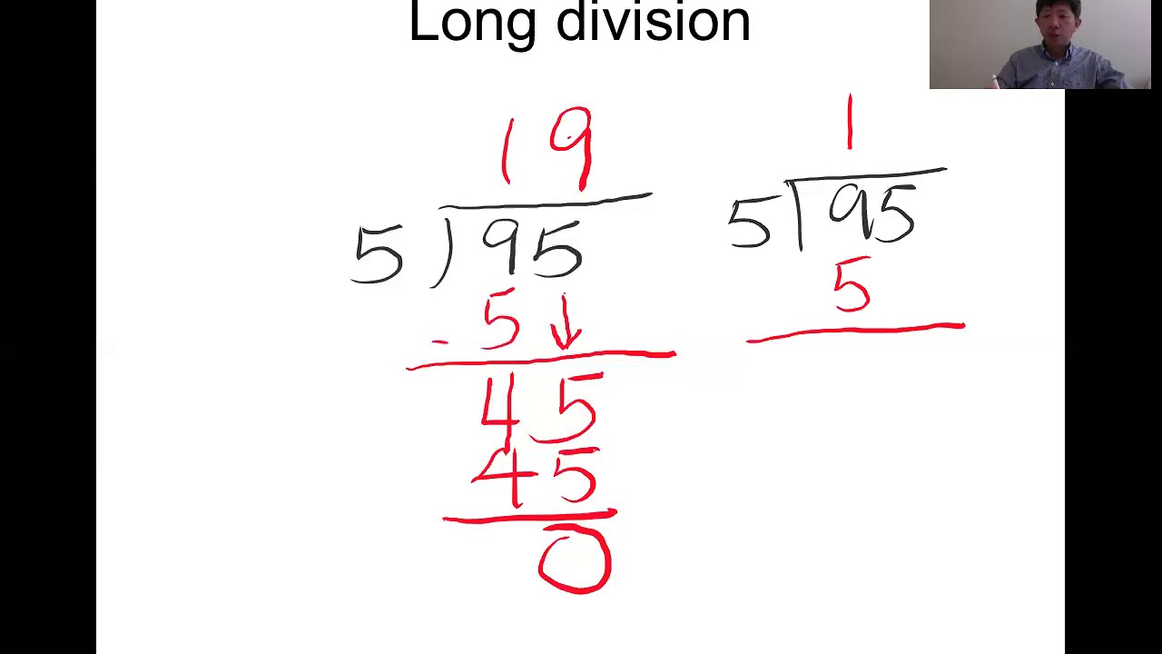 Ci 120: Whole Number Division