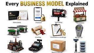 Every BUSINESS MODEL Explained in 12 Minutes