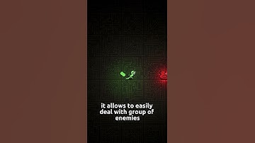 Hammer in #HackeRPG  #indiegame #gaming #devlog #gamedev #coding #programming #codinggames