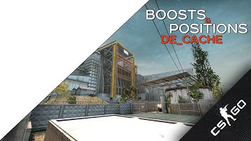 ТОП Подсадки: Cache