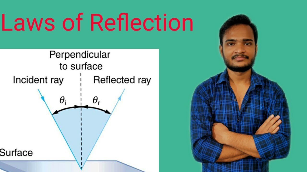 LAWS OF REFLECTION [HINDI] CBSE 10th Lec.3 REFLECTION OF LIGHT