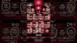 UFC Fight Night Burns Vs Malott predictions #UFCWinnipeg
