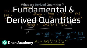 Fundamental and Derived quantities | Units and Measurements | Grade 11 | Physics | Khan Academy