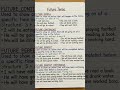 Future Tense in English 📘 | All 4 Types Explained Fast#FutureTense #EnglishGrammar