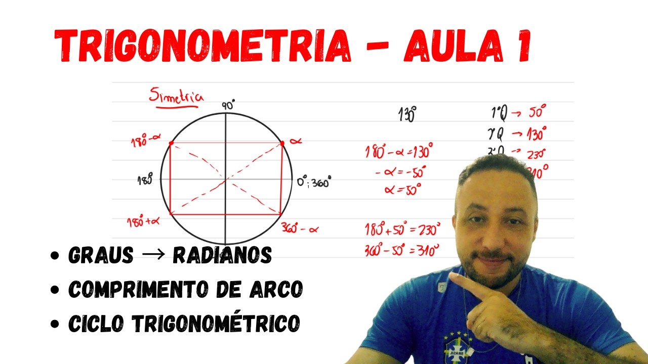 TRIGONOMETRIA - AULA 1 -  RADIANOS -  CICLO TRIGONOMÉTRICO