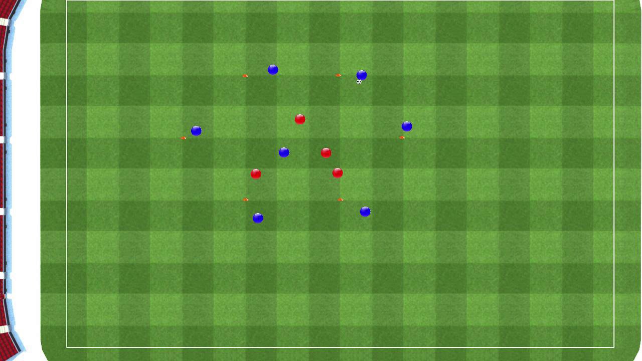 Ejercicio de Fútbol, Rondo Posicional en forma Hexágono, 7 Jugadores Contra 4