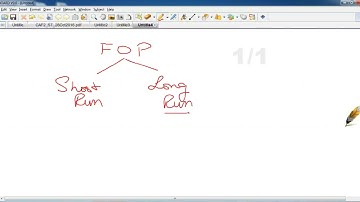 lecture-27       Introduction to economics and finance     CAF-02-----------ICAP