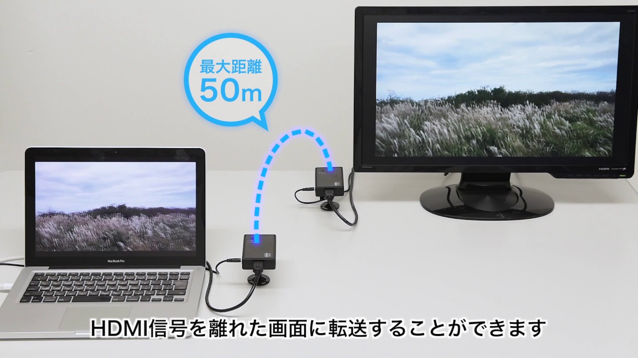 ワイヤレスHDMIエクステンダー（送受信機セット・無線・最大通信距離50m・小型）400-VGA012