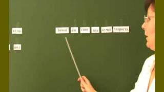 Фрагмент урока №5 1 2 класс русс яз.(www.mo-len.ru) Фрагмент урока №5 1 2 класс русс яз.(www.mo-len.ru)