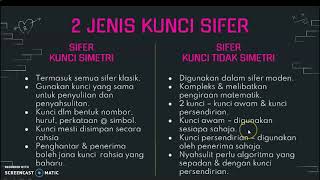 ASK TINGKATAN 3 : KRIPTOGRAFI