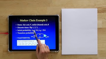 2019 STAT115 Lect17.1 Intro to Hidden Markov Model