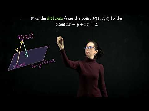 Multivariable Calculus: Distance from a point to a plane