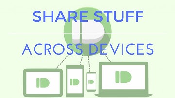 Tuesday Tech Tip #7 - Sharing between your computer and handheld with PushBullet