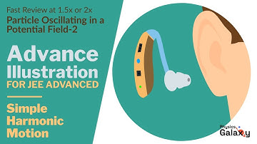 23. Advance Illustration | Simple Harmonic Motion | Particle Oscillating in a Potential Field-2