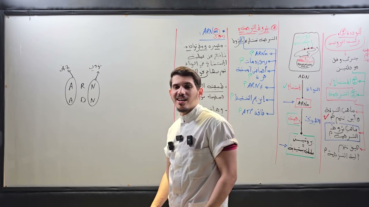 الحصة الخامسة من الدورة المجانية لتركيب البروتين ( الترجمة الجزء 4 الشروط )