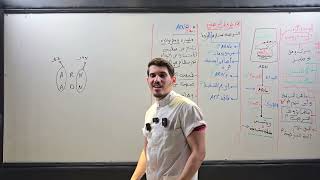 الحصة الخامسة من الدورة المجانية لتركيب البروتين ( الترجمة الجزء 4 الشروط )