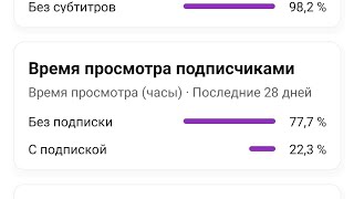 *как посмотреть сколько человек смотрят вас с подпиской и без подписки*