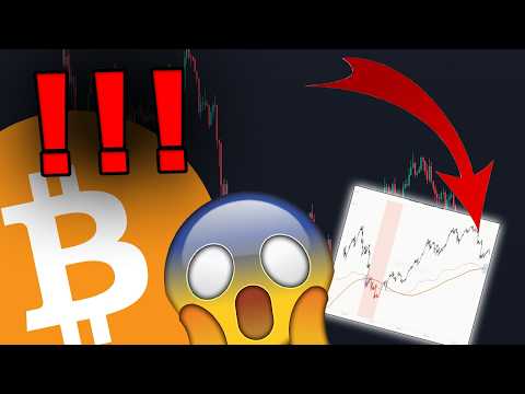 Video preview for BIG BITCOIN & STOCK MARKET WARNING... THIS CHART IS SCARY