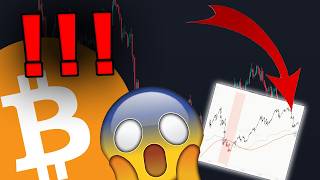 BIG BITCOIN & STOCK MARKET WARNING... THIS CHART IS SCARY