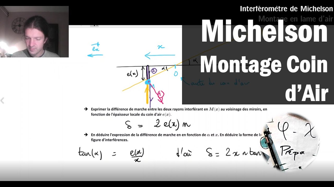 Interféromètre de Michelson : le coin d'air - YouTube