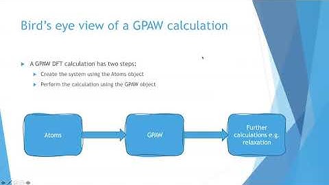 How to use open source codes to do basic DFT: GPAW