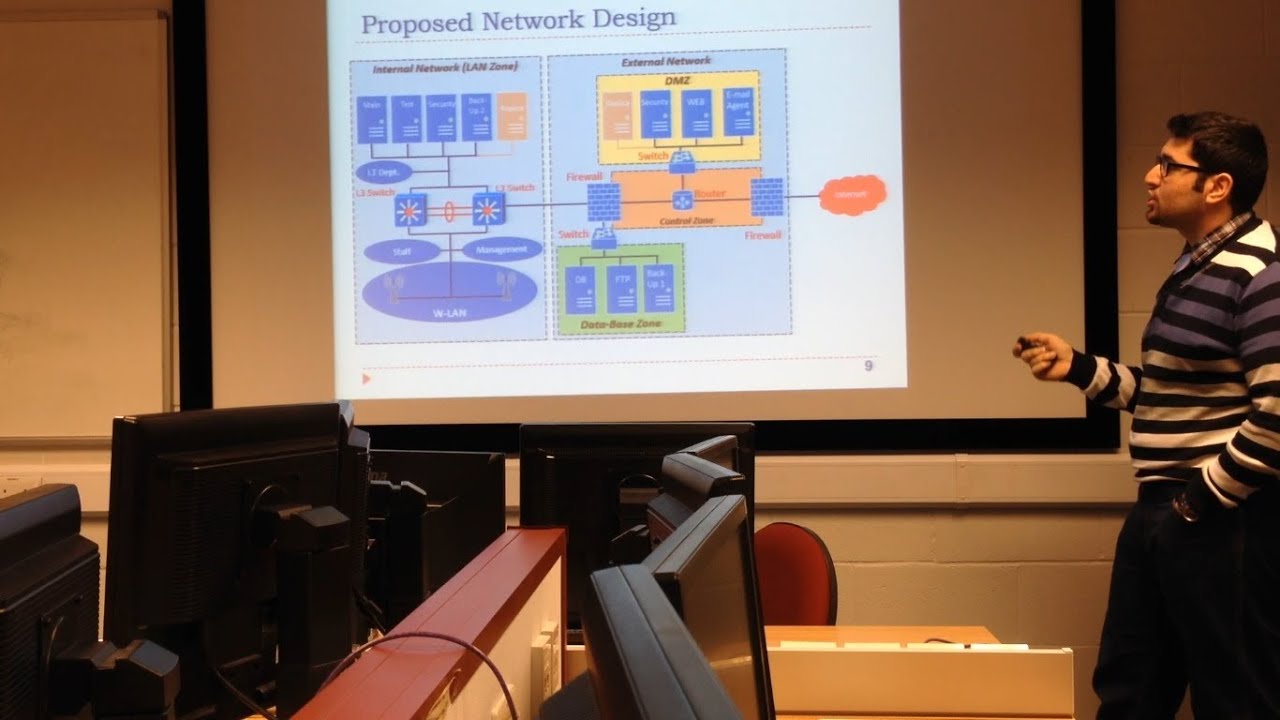 Network Security Report - YouTube