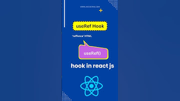 React Tutorial: useRef Hook in React Explained in 60 Seconds