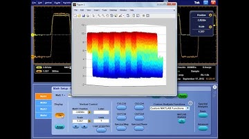 Custom Math Waveforms using Matlab on an Oscilloscope