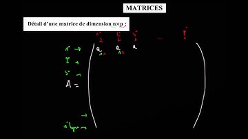 détails des coefficients pour une matrice de dimension nxp
