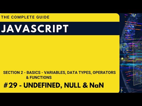 Difference between undefined,