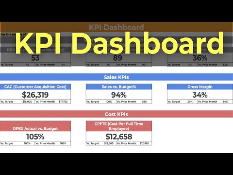 How To Create a KPI Dashboard in 10 Minutes!