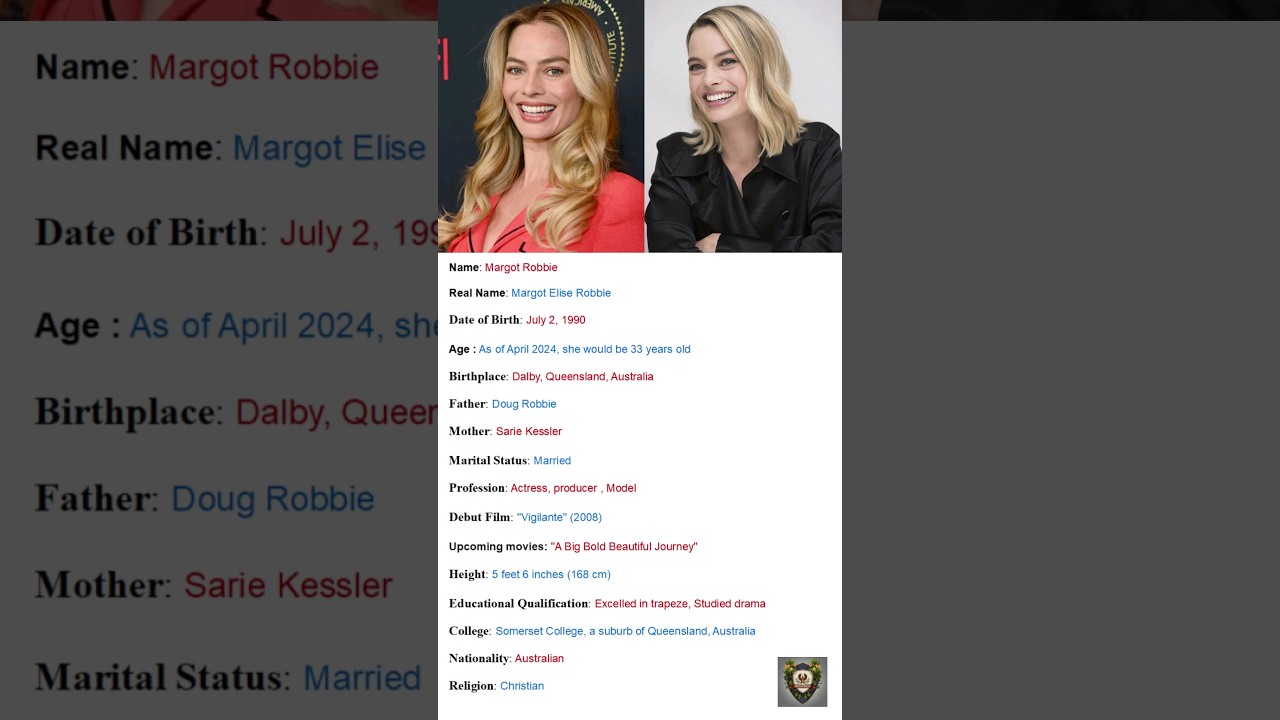 Margot Robbie (Enthralling Actress Biography) 