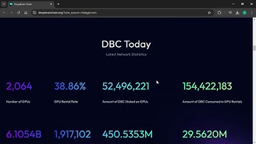 DeepBrain Chain ($DBC): The Future of Decentralized AI Computing
