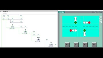 Traffic lights sequence at a T-junction