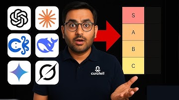 Curateit’s Multimodal is the ULTIMATE AI Comparison Tool : Save your sanity stop switching tabs