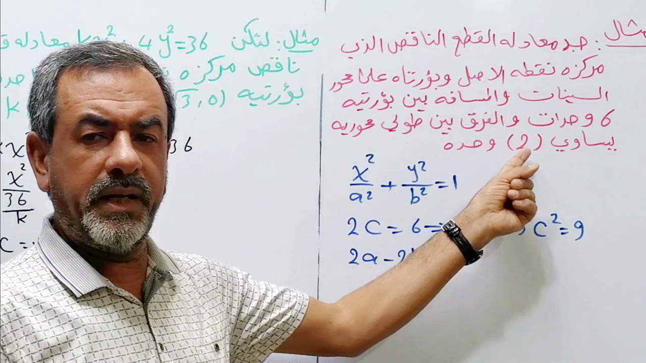 الرياضيات للسادس العلمي الفصل الثاني القطع الناقص ج 2 الاستاذ سليم العكيلي