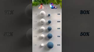 Kpop Demon Hunters Color Mixpart37shorts colors colormixing kpopdemonhunters jinu