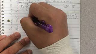 §5 1 Simplify Rational Expressions 2nd Foldable P2
