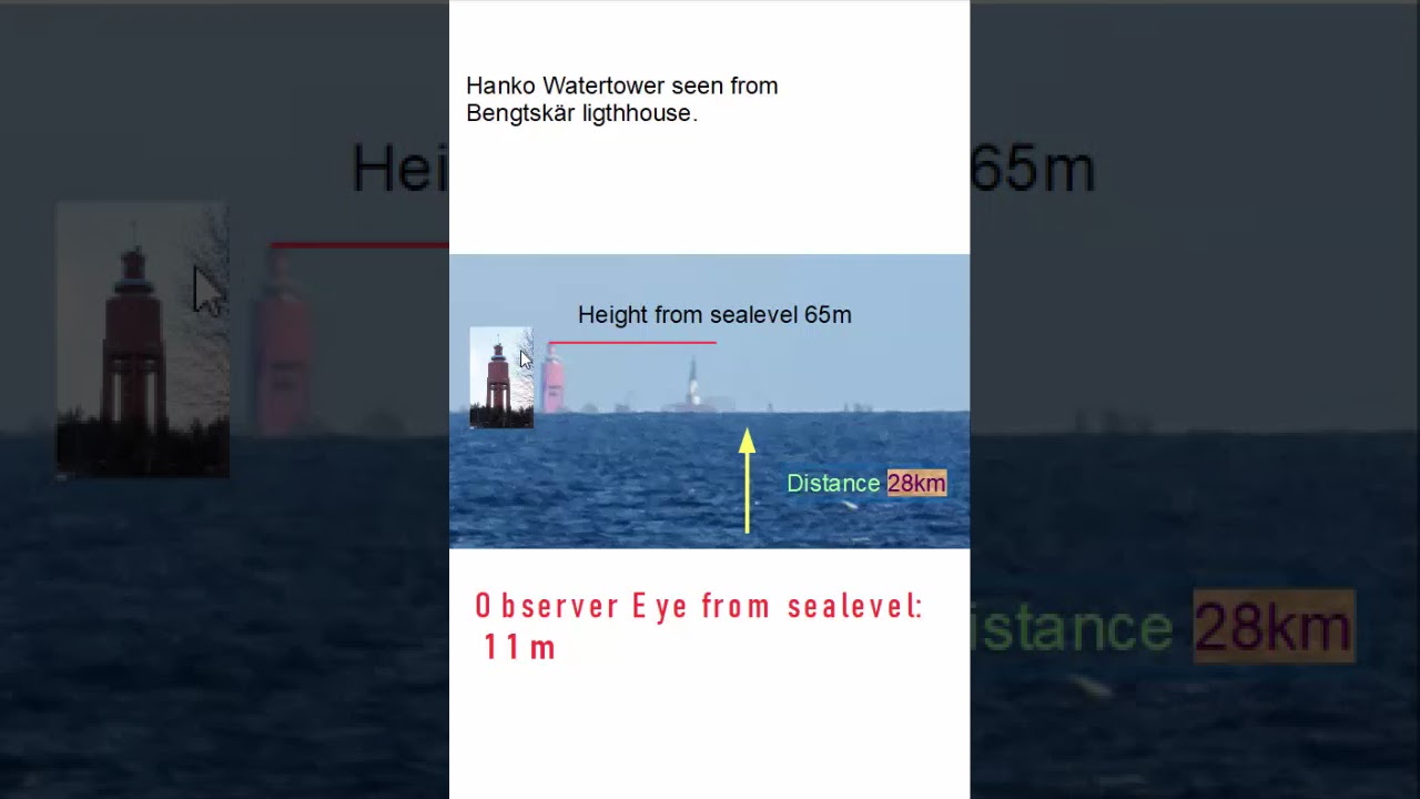 Onko Maa litteä vai pallo