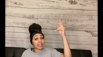 Step-by-step Battle Belongs by phil wickham in sign language