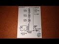 Simple Cold Electricity - very detailed explanation