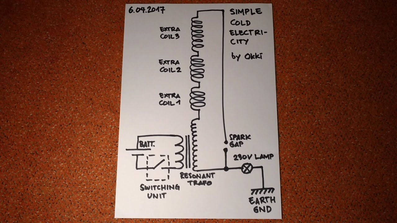 Simple Cold Electricity - very detailed explanation - YouTube