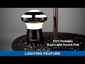 Umbrella Light EVO