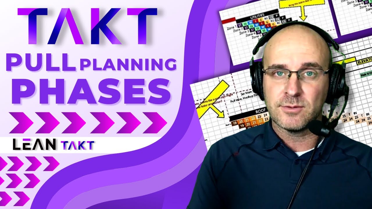 Phases for Pull Planning shown with Takt - YouTube