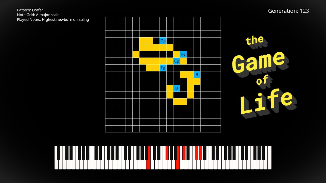 Conway's Game of Life as a Musical Instrument